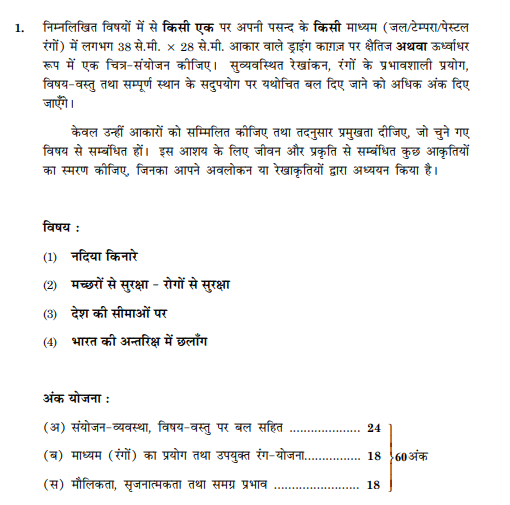 CBSE Class 10 Painting Question Paper SA2 2016